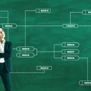 Renforcer Votre Gouvernance d'Entreprise