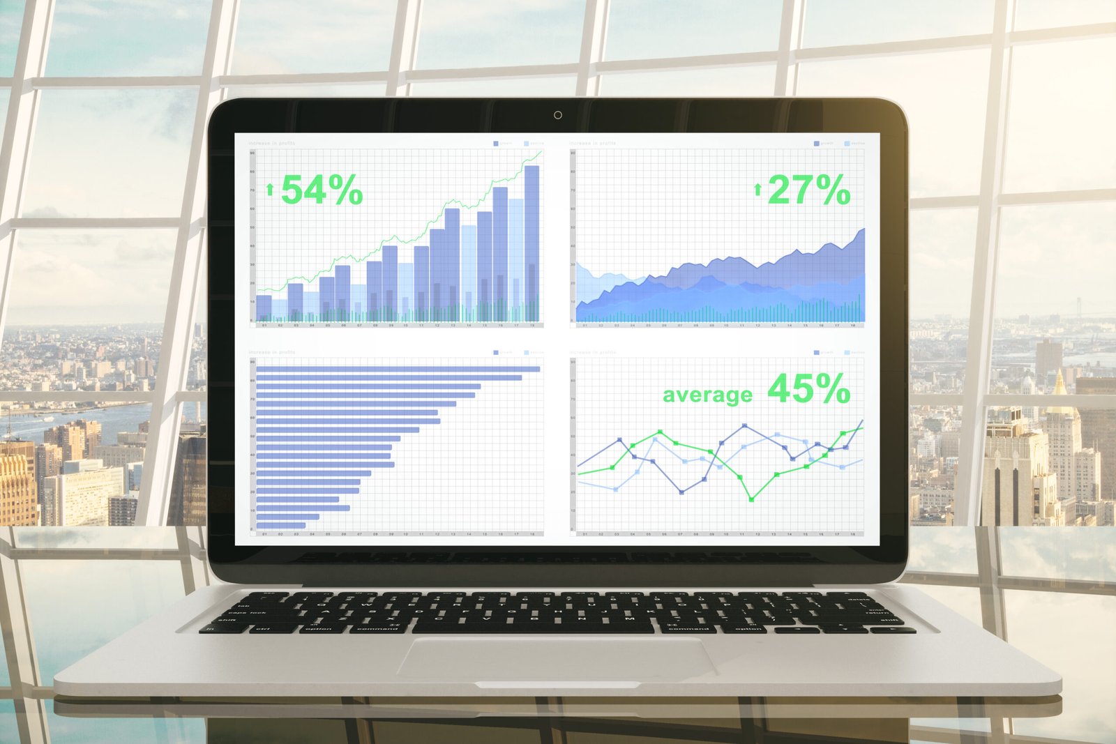 Graphiques de performance financière affichés sur un écran d'ordinateur portable.